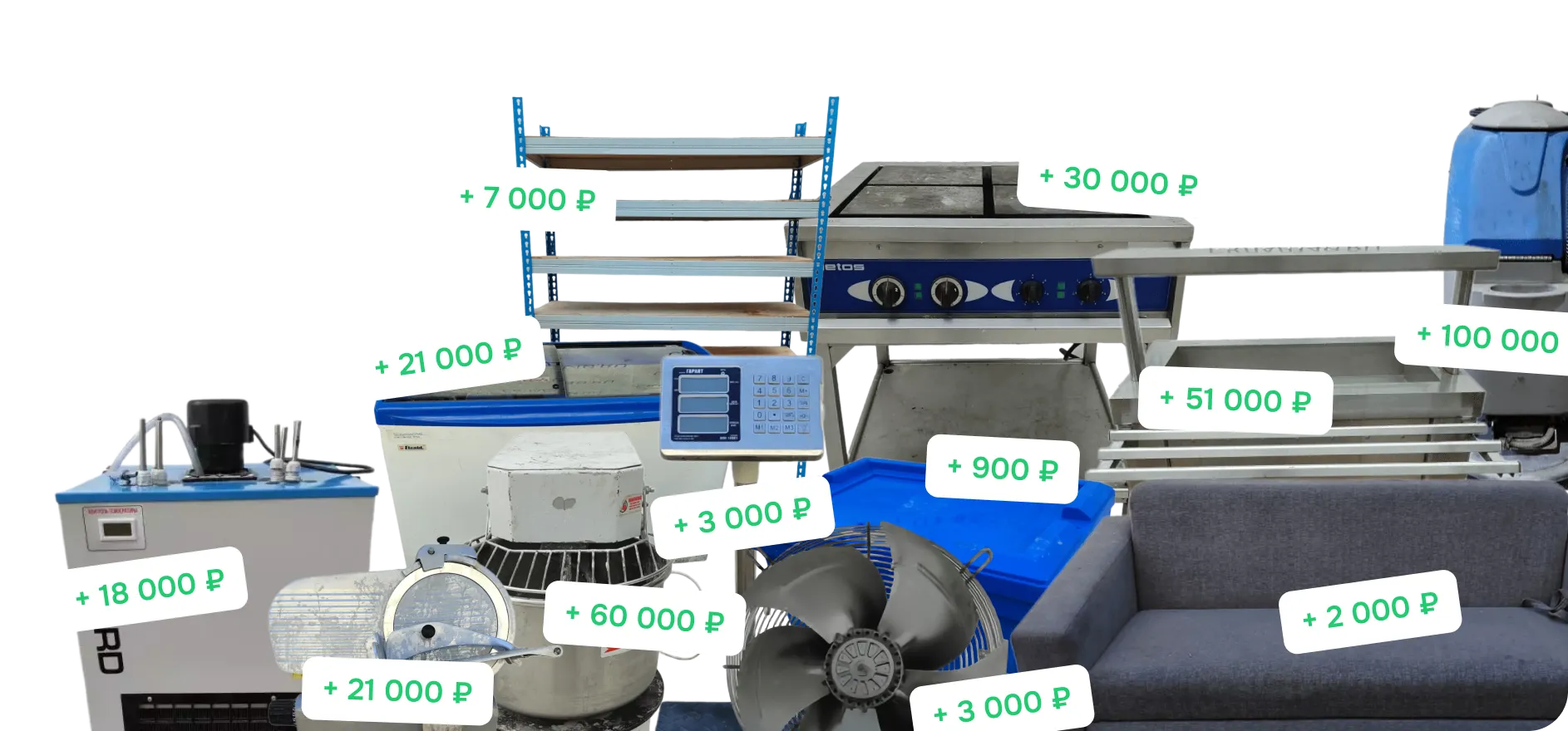 Equipment purchase hero